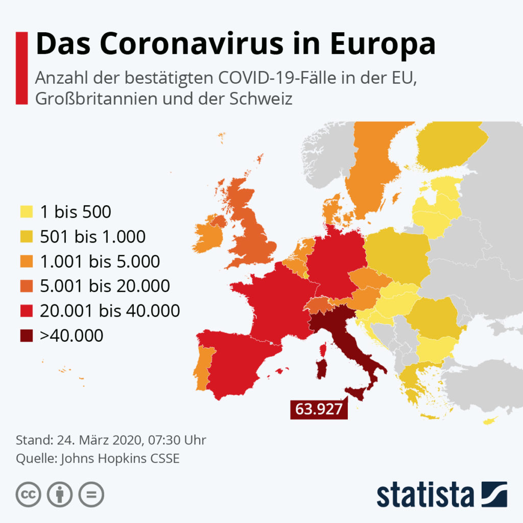 Aktuelle Corona-Lage in Europa