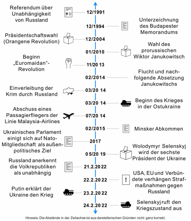 Aufregung um Einladung von Anti-Corona-Aktivist: ORF sagt Diskussion ab