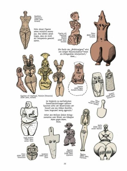Comic “Die Frau als Mensch”: Wegen üppiger Busen ins Eck gestellt