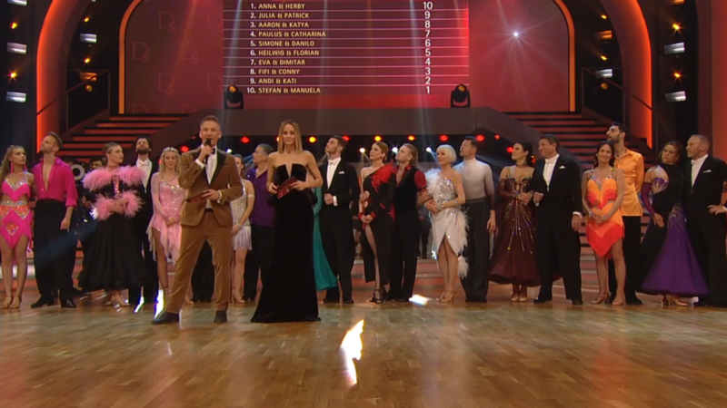 Dieses Paar musste als Erstes “Dancing Stars” verlassen