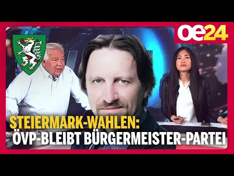 Ernst Sittinger SPECIAL zur Steiermark-Wahl