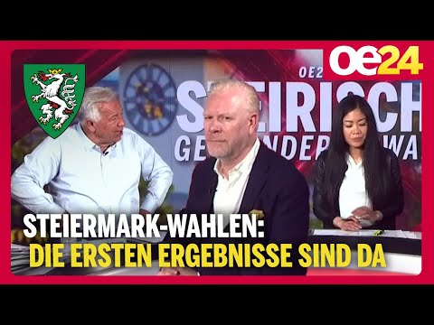 Heimo Lepuschitz SPECIAL zu den ersten Ergebnissen  /Steiermark-Wahlen