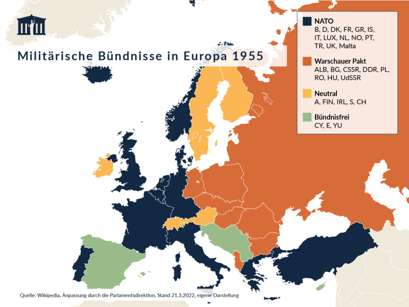 Ist Österreichs Neutralität noch zeitgemäß?