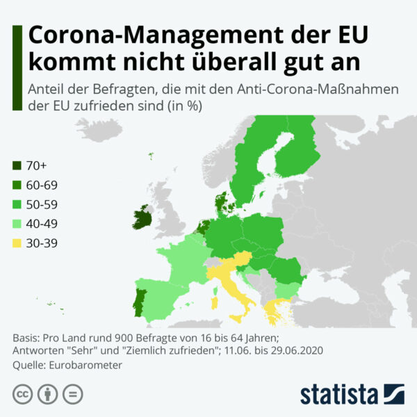 Studie enthüllt: Österreich ist das gesündeste Land Europas für Frauen