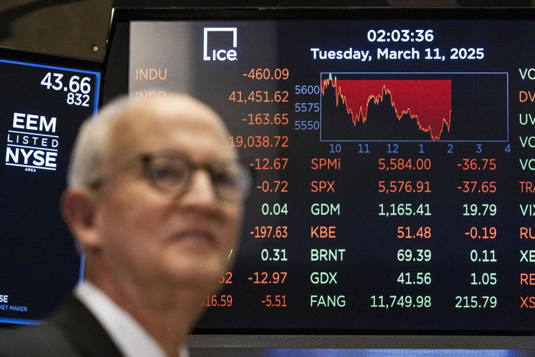 US-Börsen: Dow Jones gab deutliche 1,1 Prozent nach
