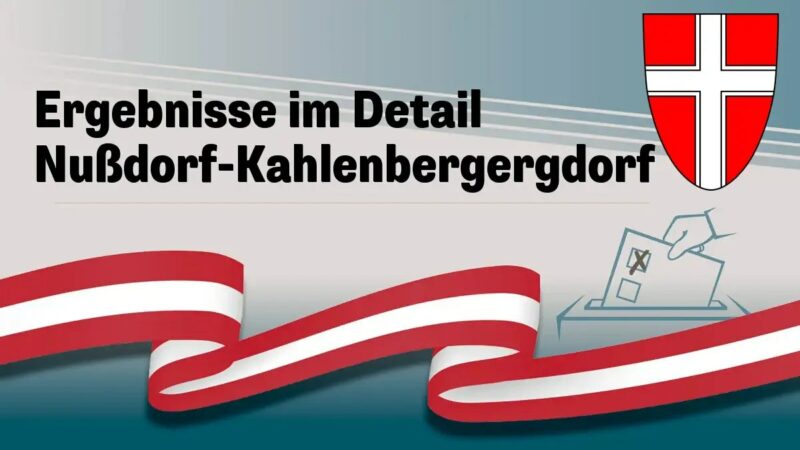 Grätzl-Analyse – SPÖ regiert auf der Hohen Warte