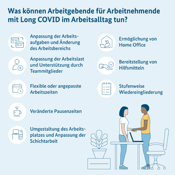 Warum seit Corona viele trotz Krankheit in die Arbeit gehen