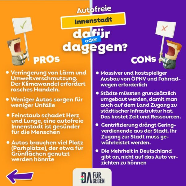 Weniger Autos in den Innenstädten?