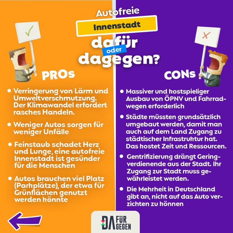 Weniger Autos in den Innenstädten?