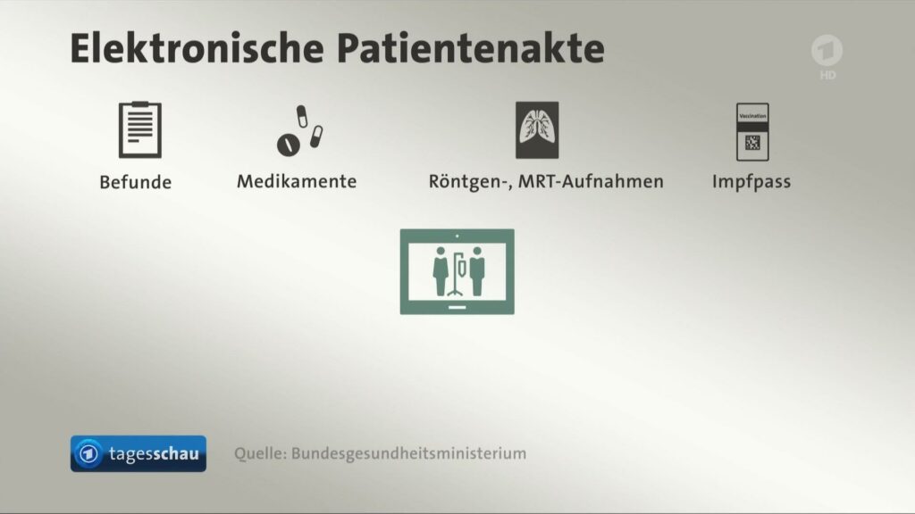 Befunde: Elektronische Gesundheitsakte soll attraktiver werden