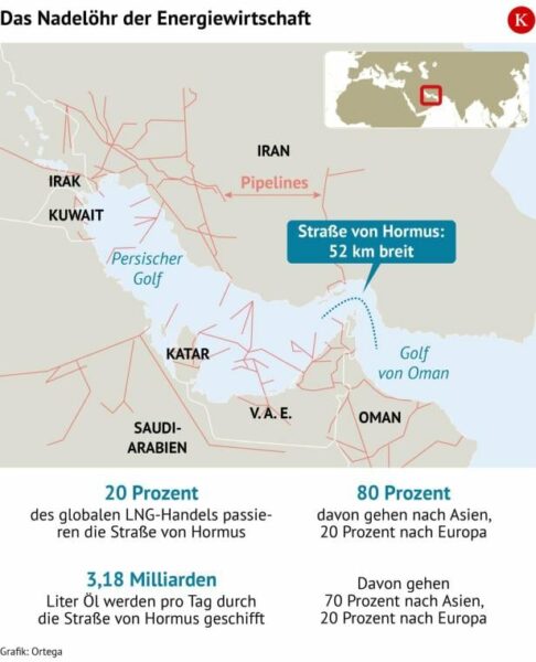 Geht der Krieg im Iran weiter? 4 Szenarien für die Straße von Hormus