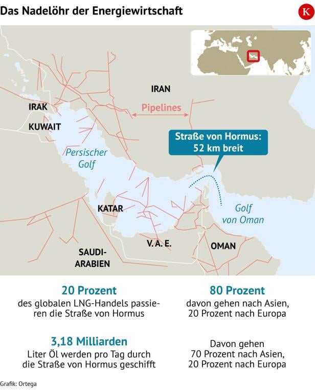 Geht der Krieg im Iran weiter? 4 Szenarien für die Straße von Hormus