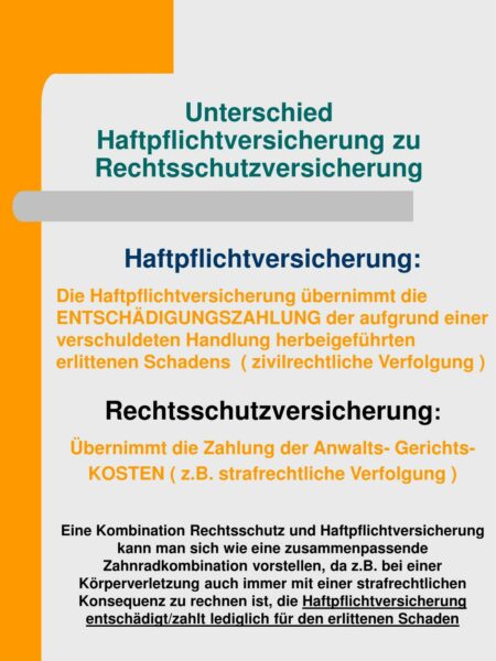 Rechtsschutz- & Haftpflichtversicherung: Das ist der Unterschied